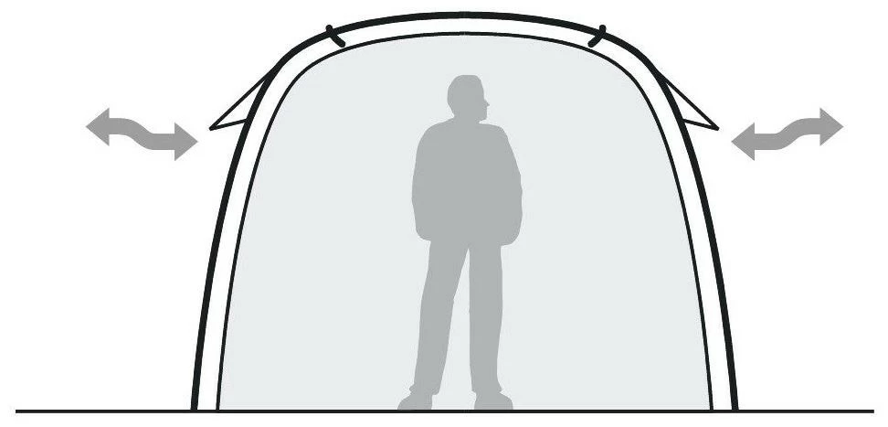 Robens Cobra Stone 5 Sand-Green 9 Robens Cobra Stone 5 Sand-Green – Bild 7