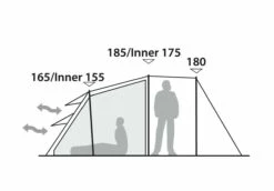 Robens Double Dreamer TC 4 Sand & Green -Outwell Verkaufs-Shop robens double dreamer tc 4 sand green 3