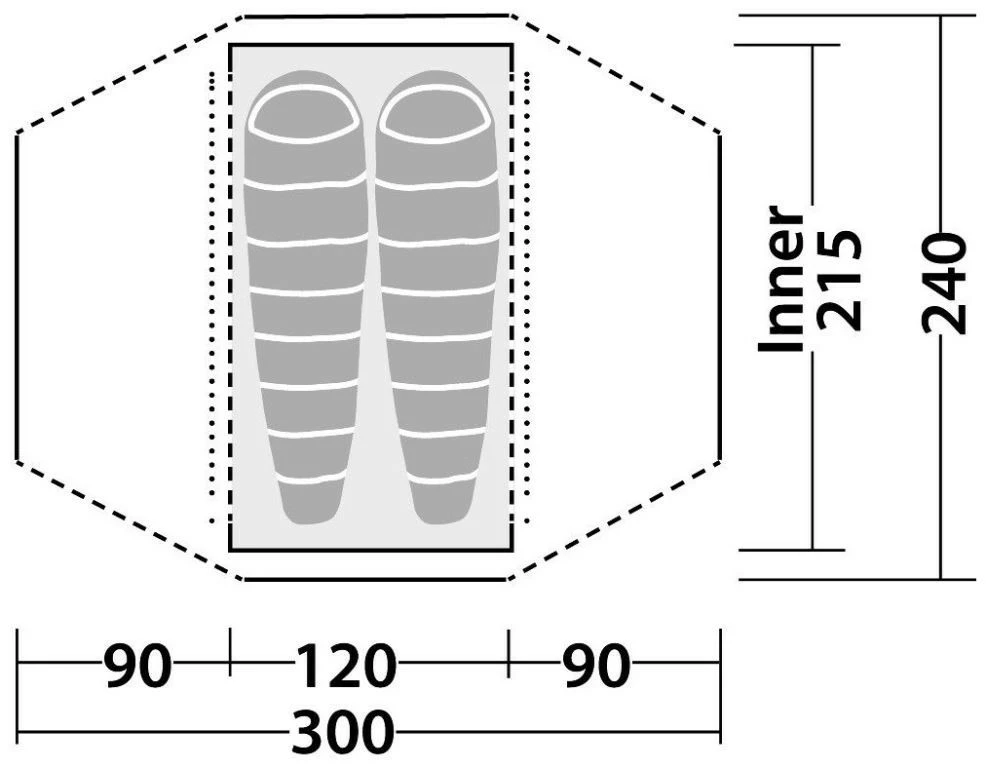 Robens Goshawk 2 Green 8 Robens Goshawk 2 Green – Bild 6