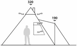 Robens Kiowa Khaki -Outwell Verkaufs-Shop robens kiowa khaki 3