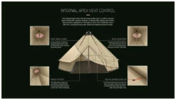 Robens Klondike Package Deal Khaki -Outwell Verkaufs-Shop robens klondike package deal 5