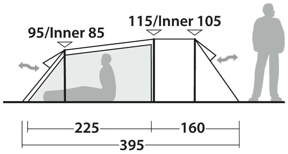 Robens Nordic Lynx 3 Dark Green 7 Robens Nordic Lynx 3 Dark Green – Bild 5