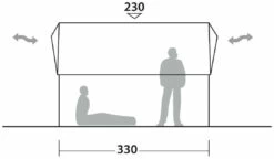 Robens Prospector Castle Khaki -Outwell Verkaufs-Shop robens prospector castle khaki 3