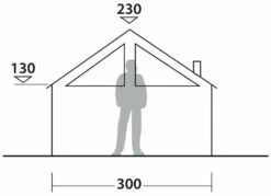 Robens Prospector Castle Khaki -Outwell Verkaufs-Shop robens prospector castle khaki 4