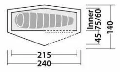 Robens Starlight 1 Green -Outwell Verkaufs-Shop robens starlight 1 green 2