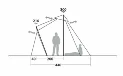 Robens Trapper Chief Khaki 19 Robens Trapper Chief Khaki -Outwell Verkaufs-Shop robens trapper chief khaki 7