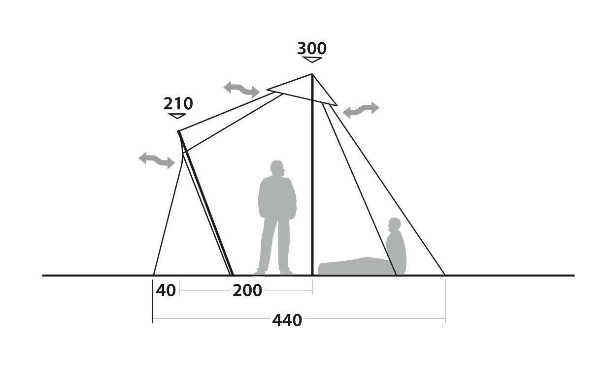 Robens Trapper Chief Khaki 11 Robens Trapper Chief Khaki – Bild 9
