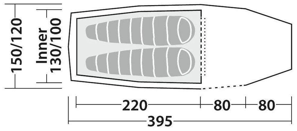 Robens Voyager 2EX Green 12 Robens Voyager 2EX Green – Bild 10