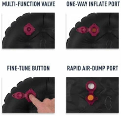 Sea To Summit Ether Light XT Extreme Matt Large Women's -Outwell Verkaufs-Shop sea to summit ether light xt extreme mat large women s black persian red large black persian red 4