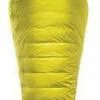 Thermarest Parsec 32 Long