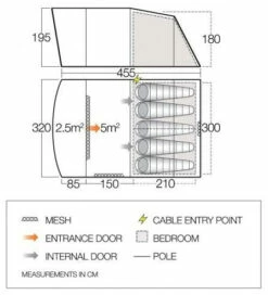 Vango Avington Flow 500 Herbal -Outwell Verkaufs-Shop vango avington flow 500 herbal 1