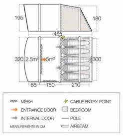 Vango Avington Flow Air 500 Herbal -Outwell Verkaufs-Shop vango avington flow air 500 herbal 1