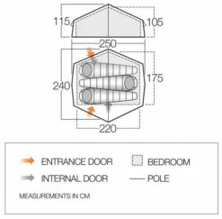 Vango Nevis 300 2022 Pamir Green 7 Vango Nevis 300 2022 Pamir Green -Outwell Verkaufs-Shop vango nevis 300 pamir green 1