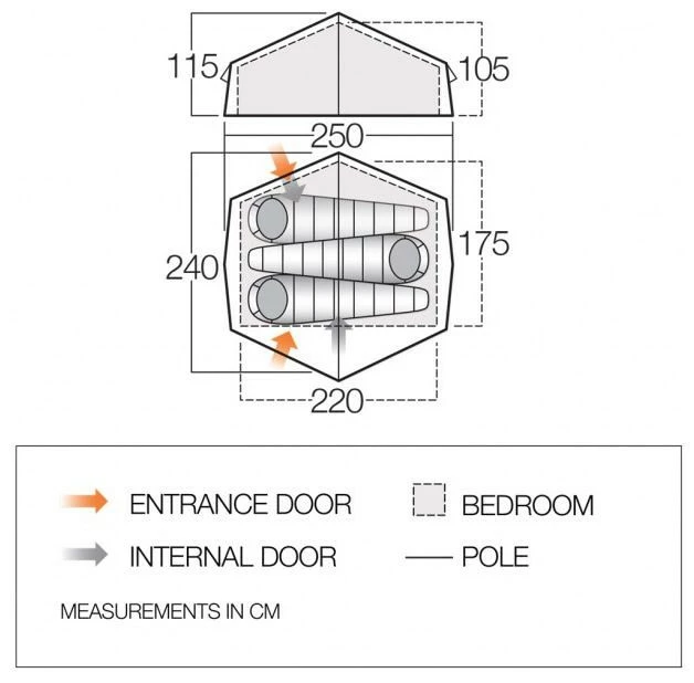 Vango Nevis 300 2022 Pamir Green 5 Vango Nevis 300 2022 Pamir Green – Bild 3