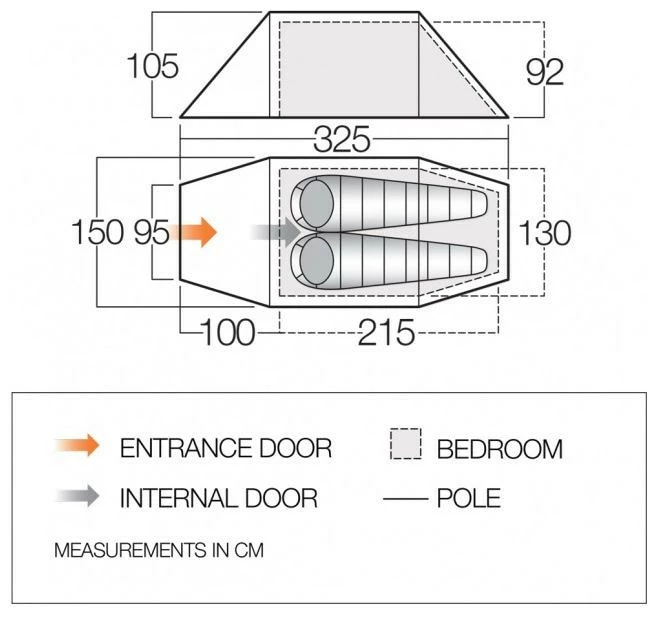 Vango Scafell 200 Pamir Green 5 Vango Scafell 200 Pamir Green – Bild 3