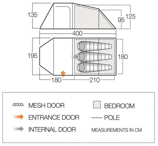 Vango Skye 300 Treetops 5 Vango Skye 300 Treetops – Bild 3